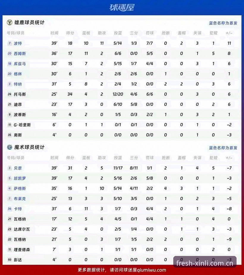 绿军拒放冈萨雷斯引发的交易博弈实用分析指南